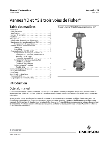 Fisher Vannes YD et YS à trois voies de ( YD and YS 3-Way Valves) Manuel du propriétaire | Fixfr
