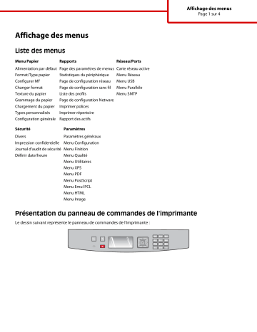 Manuel du propriétaire | Lexmark E460DN Manuel utilisateur | Fixfr