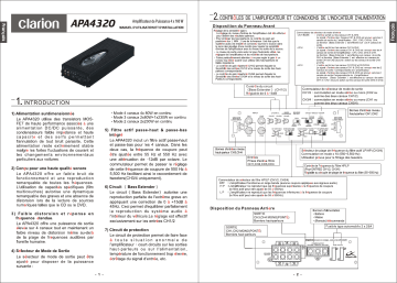 Manuel du propriétaire | Clarion APA-4320 Manuel utilisateur | Fixfr