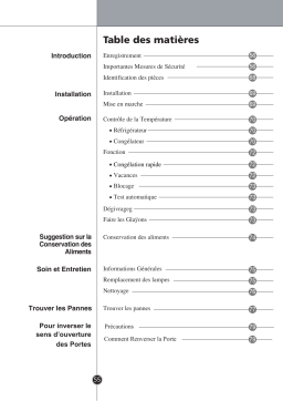 LG GC-B399BLQW Manuel du propriétaire