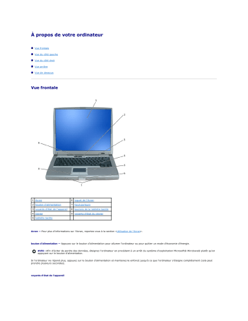 Dell Latitude D510 laptop Manuel utilisateur | Fixfr