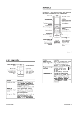 Motorola MOTO RAZR V3 Mode d'emploi