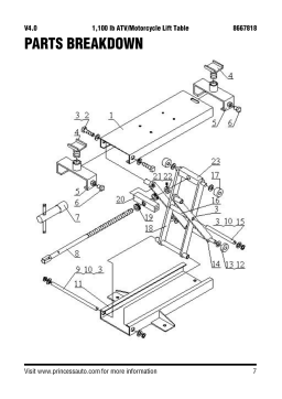 Power Fist 8667818 1,100 lb Motorcycle/ATV Lift Manuel utilisateur