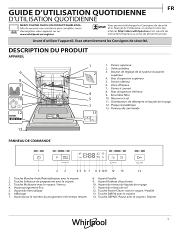 Mode d'emploi | Whirlpool WB 6020 P X Manuel utilisateur | Fixfr