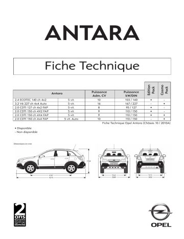 Manuel du propriétaire | Opel Antara Manuel utilisateur | Fixfr
