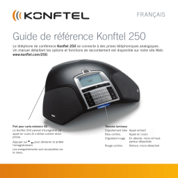 Konftel 250 Guide de démarrage rapide