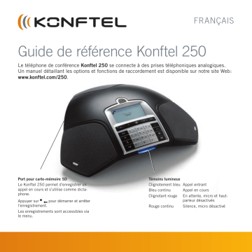 Manuel utilisateur | Konftel 250 Guide de démarrage rapide | Fixfr