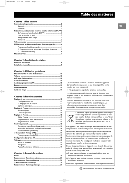 Thomson ITC251 Manuel utilisateur