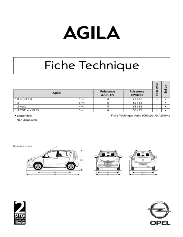 Manuel du propriétaire | Opel Agila Manuel utilisateur | Fixfr