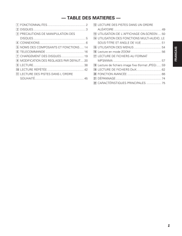 Manuel du propriétaire | Marantz DN-V210 Manuel utilisateur | Fixfr