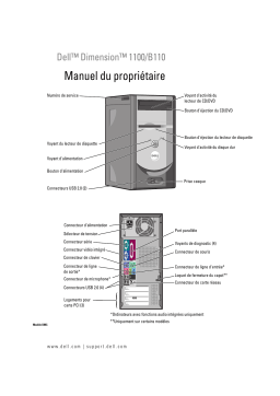 Dell Dimension 1100/B110 desktop Manuel du propriétaire