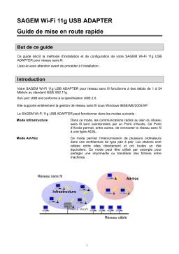 Sagem WL167G DONGLE WIFI Manuel utilisateur