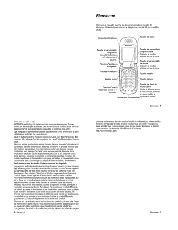 Motorola V635 Mode d'emploi | Fixfr