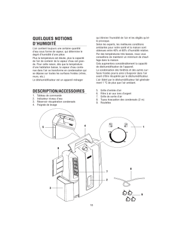 Manuel du propriétaire | DeLonghi DES14 Manuel utilisateur | Fixfr