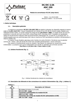 Pulsar ADC250 Manuel utilisateur