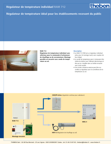 Manuel du propriétaire | THEBEN RAM 712 Manuel utilisateur | Fixfr