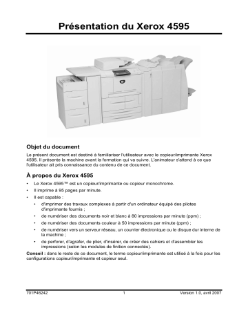Xerox 4595 Mode d'emploi | Fixfr