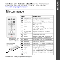 Kodak EX811 Manuel utilisateur
