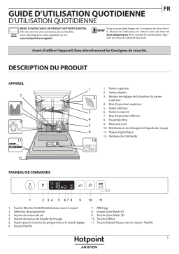 Whirlpool HIC 3C41 CW Manuel utilisateur