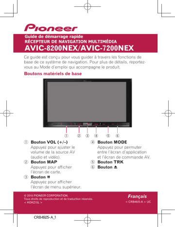 AVIC 8200 NEX | AVIC 7201 NEX | AVIC 8201 NEX | Guide de démarrage rapide | Pioneer AVIC 7200 NEX Manuel utilisateur | Fixfr