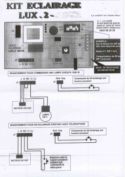 ADYX KIT ECLAIRAGE LUX 2 Manuel utilisateur