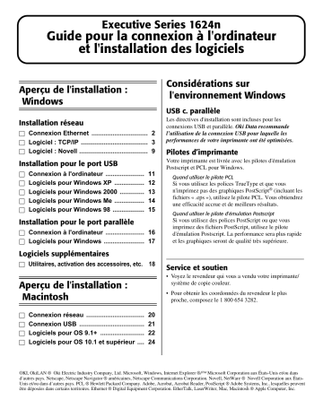 Manuel du propriétaire | OKI ES1624NCCS Manuel utilisateur | Fixfr