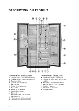 Whirlpool 20TI-L4 DK Manuel utilisateur