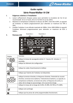 PowerWalker VI 3000 CW FR Guide de démarrage rapide