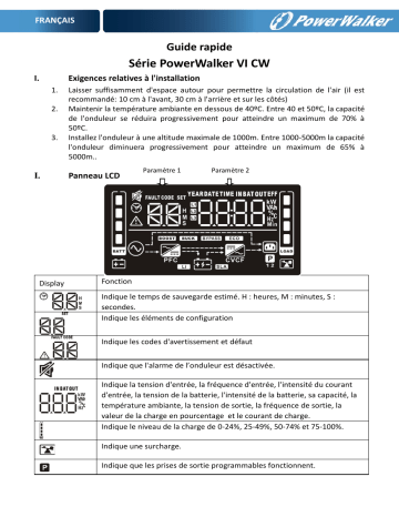 VI 2000 CW FR | VI 1500 CW FR | VI 2000 CW | VI 3000 CW IEC UK | VI 1100 CW FR | VI 1500 CW | VI 2000 CW IEC UK | VI 3000 CW IEC | VI 1100 CW | VI 1500 CW IEC UK | VI 2000 CW IEC | VI 1500 CW IEC | VI 1100 CW IEC UK | Manuel utilisateur | PowerWalker VI 3000 CW FR Guide de démarrage rapide | Fixfr