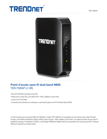 Trendnet TEW-750DAP N600 Dual Band Access Point Fiche technique | Fixfr
