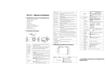 Lenco DC-511 Manuel utilisateur | Fixfr