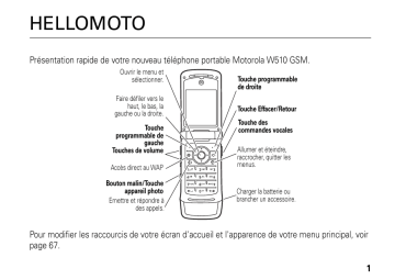 Motorola W510 Mode d'emploi | Fixfr