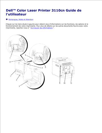 Dell 3110cn Color Laser Printer printers accessory Manuel utilisateur | Fixfr