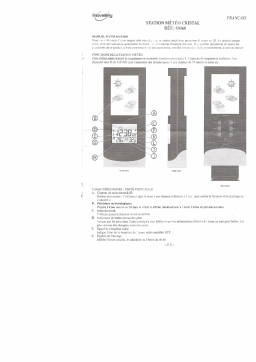 INOVALLEY SM60 Manuel utilisateur