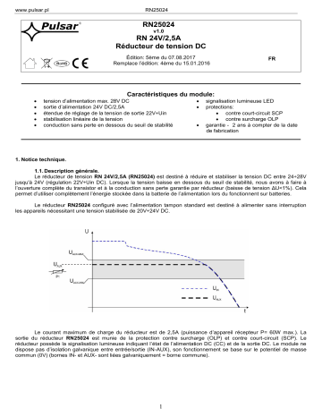 Mode d'emploi | Pulsar RN25024 Manuel utilisateur | Fixfr