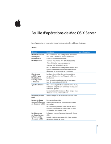 Manuel du propriétaire | Apple MAC OS X SERVER 10.4 Manuel utilisateur | Fixfr