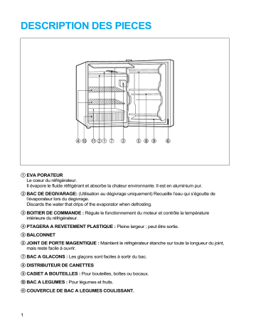 Manuel du propriétaire | Daewoo FR-142A Manuel utilisateur | Fixfr