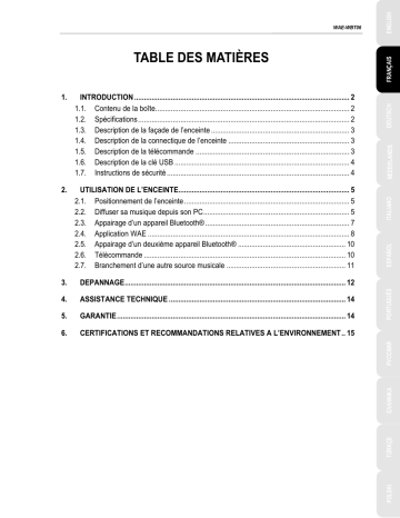 Hercules WAE WBT06  Manuel utilisateur | Fixfr