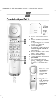 Siemens Gigaset DA210 Manuel utilisateur