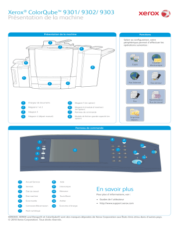 Manuel du propriétaire | Xerox COLORQUBE 9300 Manuel utilisateur | Fixfr