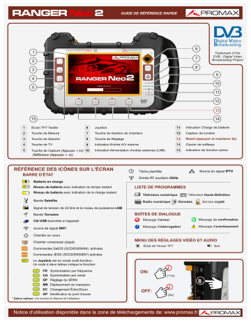 Guide de référence | Promax RANGERNeo 2 Professional field strength meter and spectrum analyzer Manuel utilisateur | Fixfr