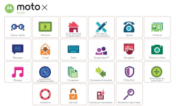 Motorola MOTO X Play Mode d'emploi