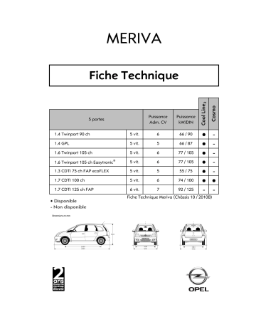 Manuel du propriétaire | Opel Meriva Manuel utilisateur | Fixfr