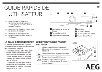 Manuel utilisateur | AEG L7FEC86S Guide de démarrage rapide | Fixfr