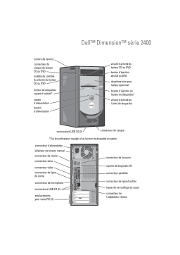 Dell Dimension 2400 desktop Manuel du propriétaire