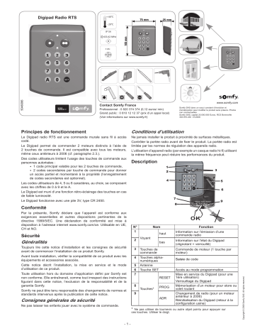 Manuel du propriétaire | Somfy DIGIPAD RADIO RTS Manuel utilisateur | Fixfr