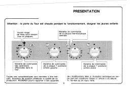 ROSIERES 241A RB Manuel utilisateur