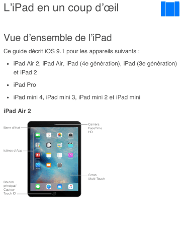 Mode d'emploi | Apple iPad iOS 9.1 Manuel utilisateur | Fixfr