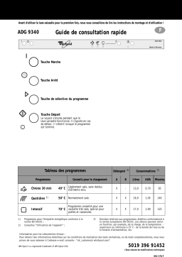 Whirlpool ADG 9340 Manuel utilisateur