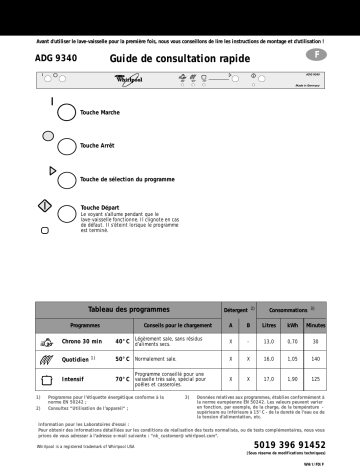 Manuel du propriétaire | Whirlpool ADG 9340 Manuel utilisateur | Fixfr